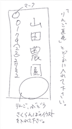 お客様からいただいたデザイン案