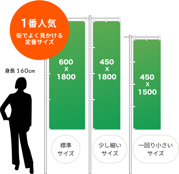 サイズイメージ