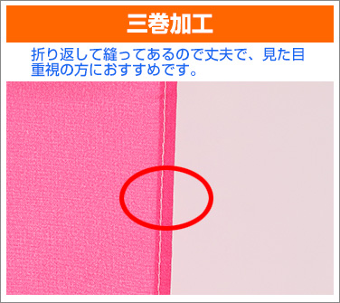 三巻加工