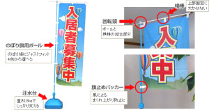 のぼり旗付属品の写真です