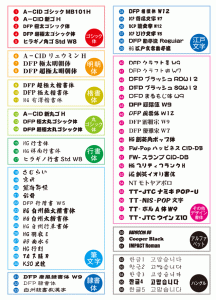 フォントリスト