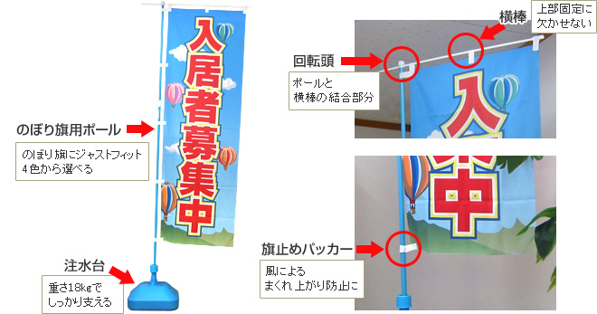 のぼり旗の付属品ポール