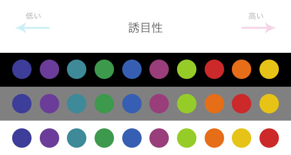 あ