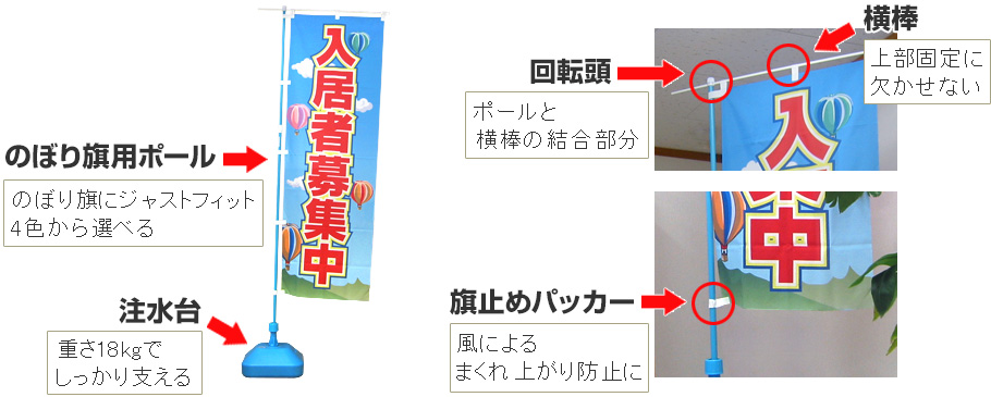 お勧めののぼり旗の設置方法はこれだ のぼり旗専門店 お勧めののぼり旗の設置方法はこれだ のぼり旗専門店