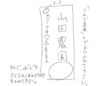 デザイン案の書き方 手書き