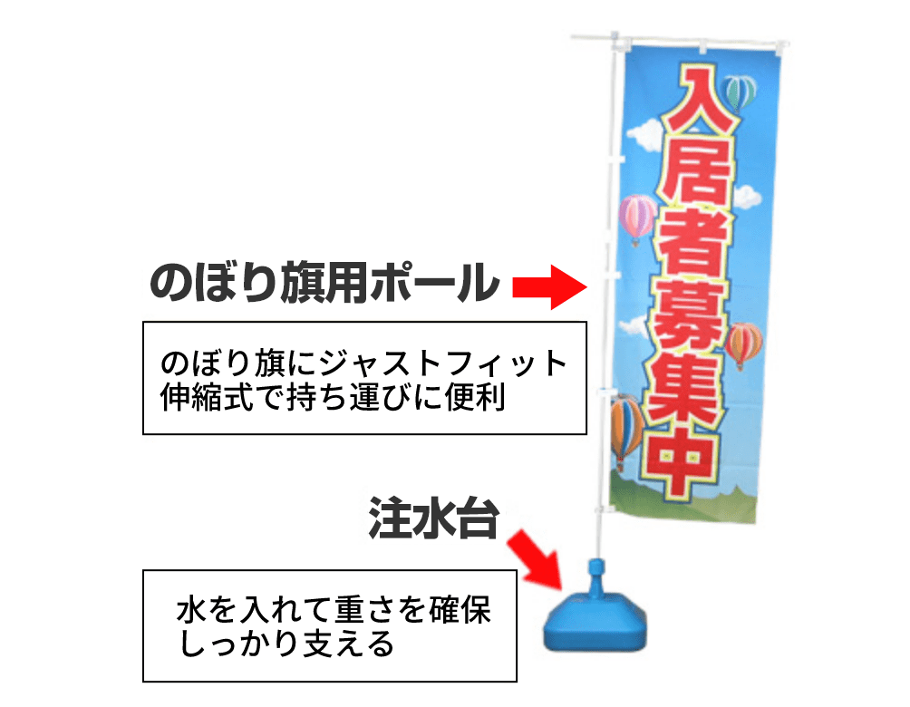 同梱でお得な設置用備品 ポール、注水台