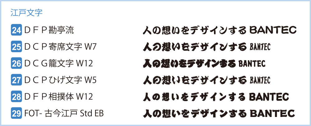 書体サンプル：江戸文字